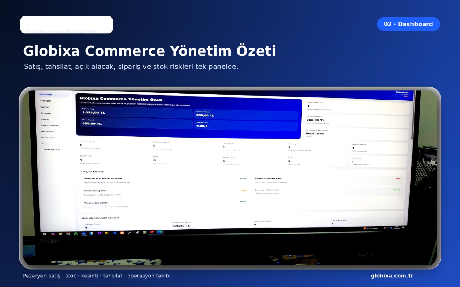 Globixa Commerce
