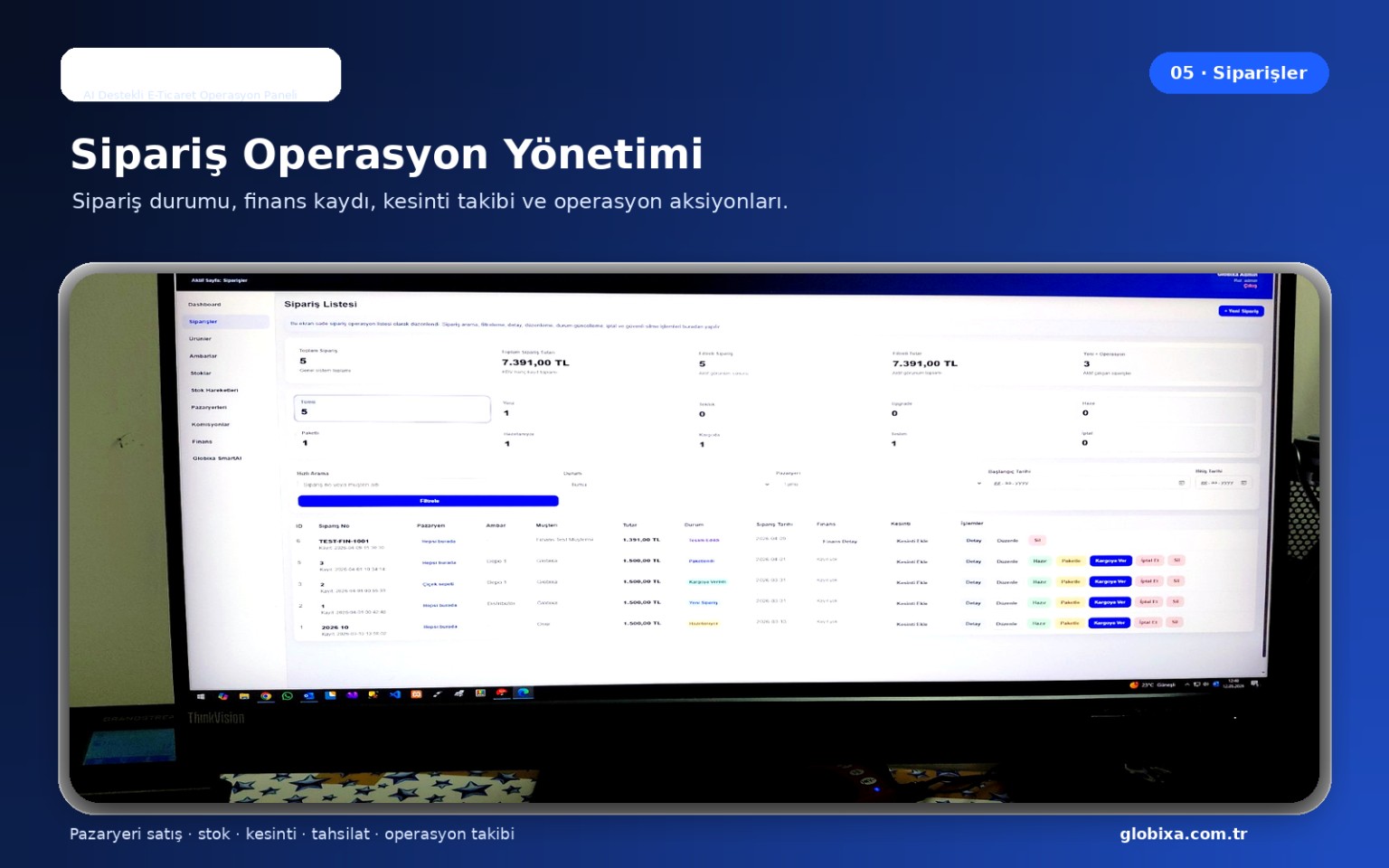 Sipariş Operasyon Yönetimi