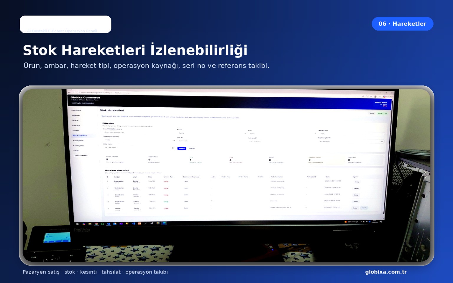 Globixa SmartAI Operasyon Uyarıları